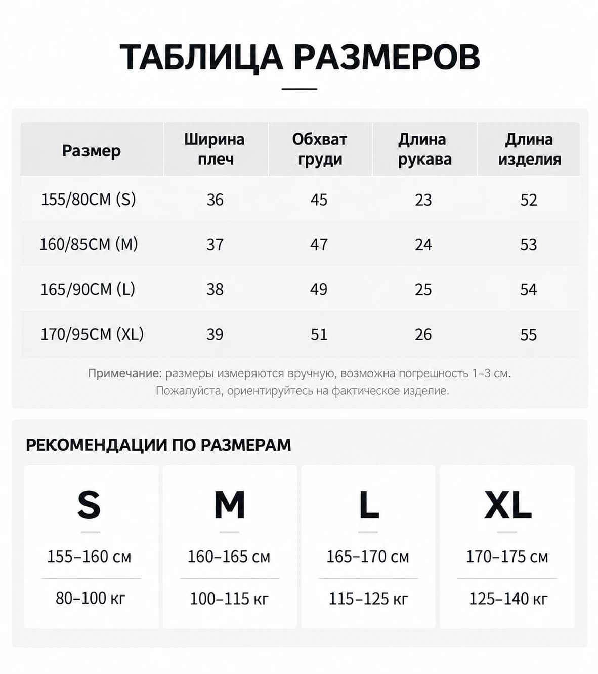 O'lcham jadvali