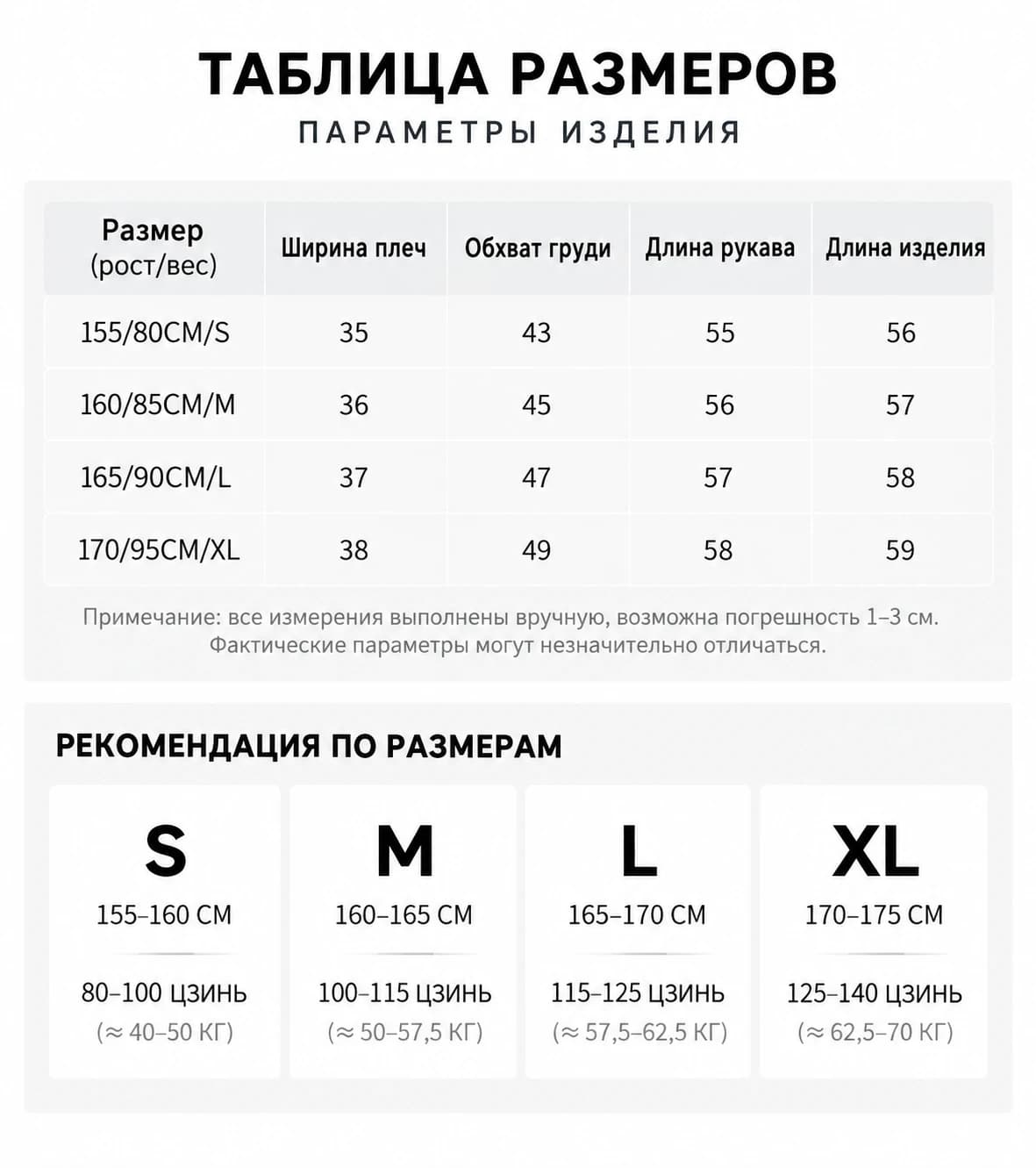 Size