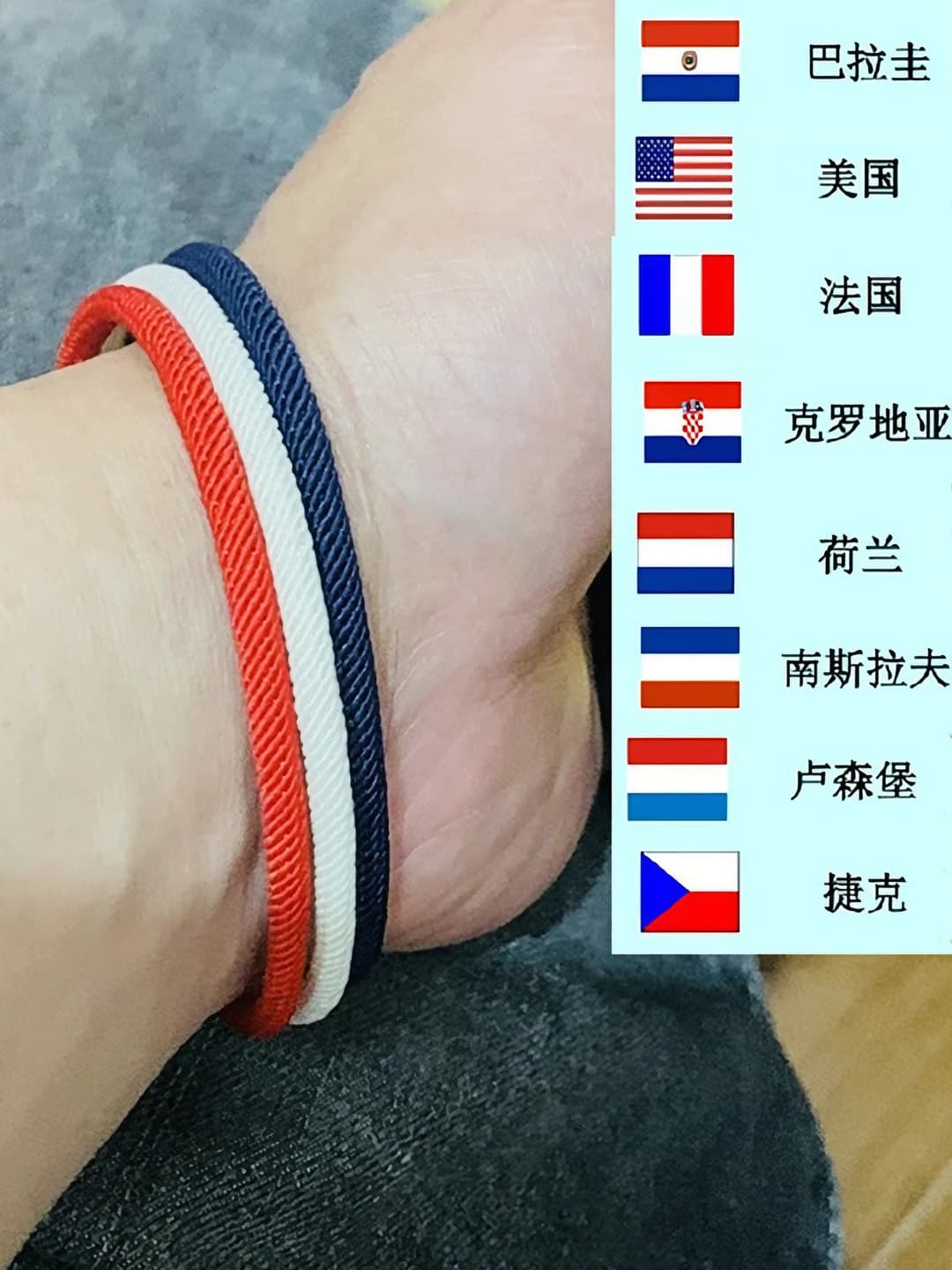 France multi-country